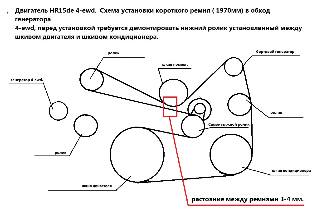 Схема установки ремня генератора. Приводной ремень Nissan Qashqai схема. Схема установки приводного ремня Ниссан Тиида 1.6. Hr16de схема приводного ремня. Схема натяжения ремня 406 двигатель.