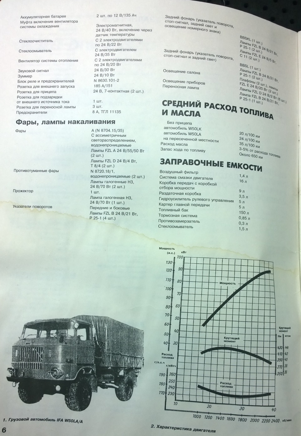 Запчасти на фото: 16007800. Фото в бортжурнале IFA W50LA