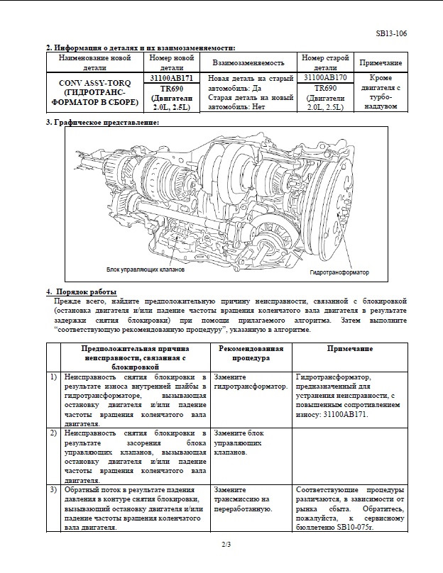 что такое бублик в вариаторе. Смотреть фото что такое бублик в вариаторе. Смотреть картинку что такое бублик в вариаторе. Картинка про что такое бублик в вариаторе. Фото что такое бублик в вариаторе