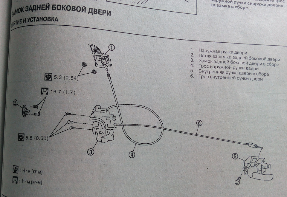 Дверь ниссан для Nissan Pathfinder в Казахстане