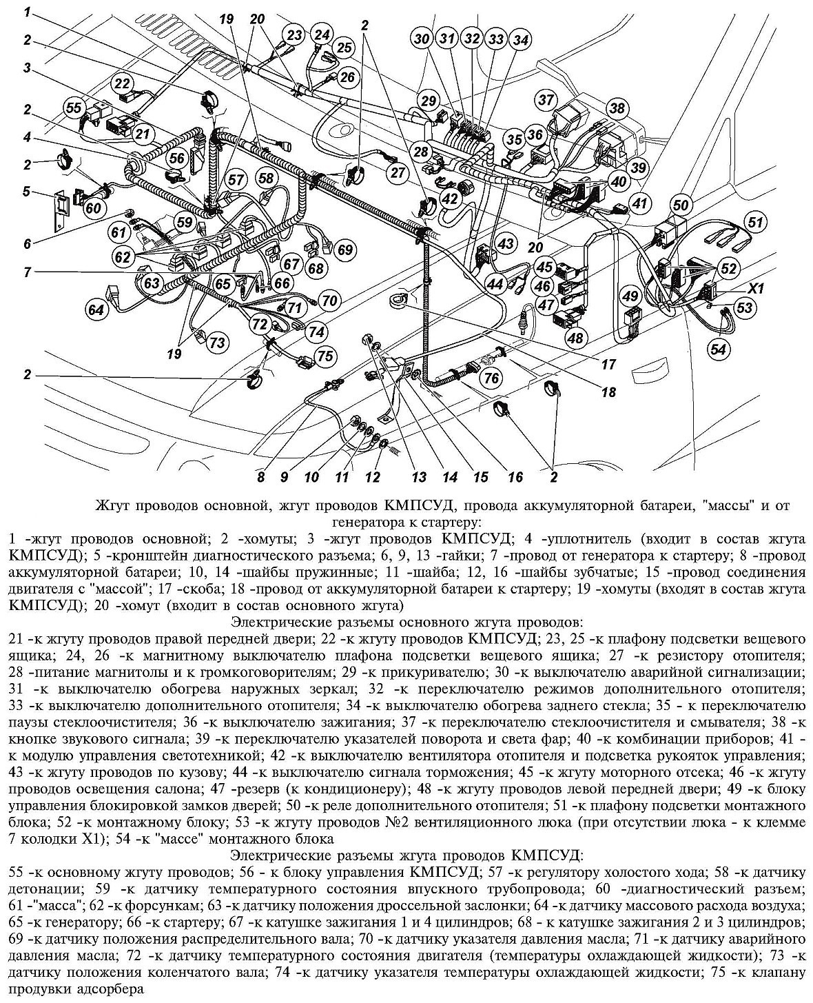 Схема жгута проводки