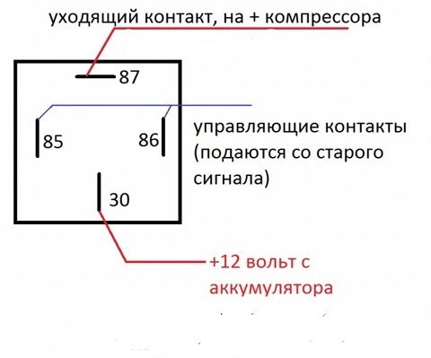 Схема подключения стартера фиат альбеа