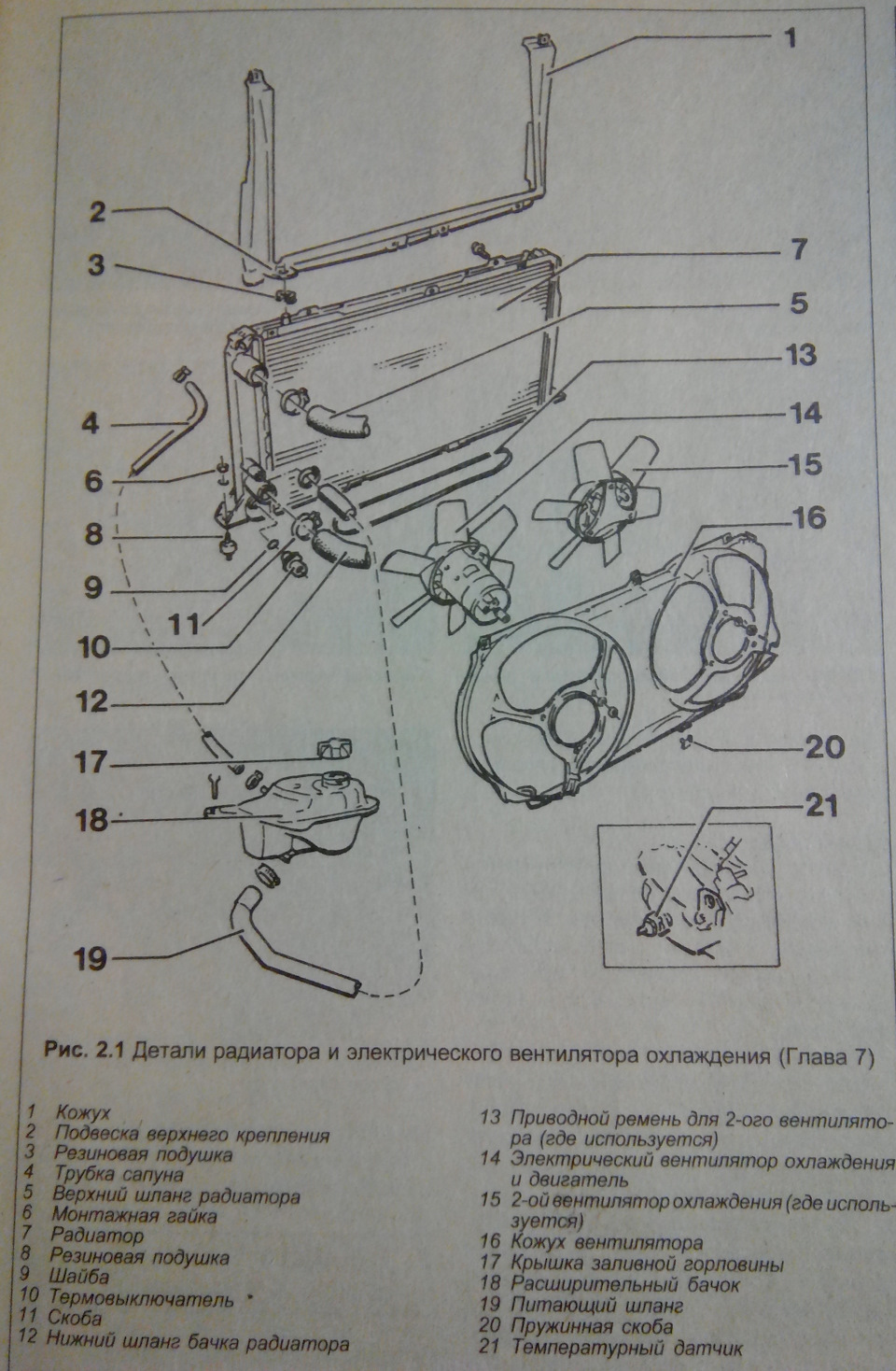 Система охлаждения ауди 80 б2 схема