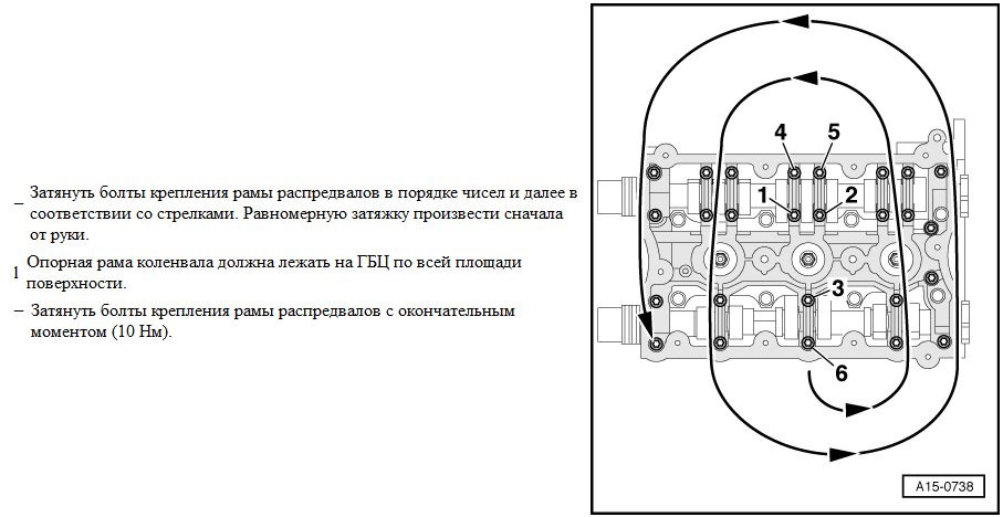 Затяжка гбц ауди 80