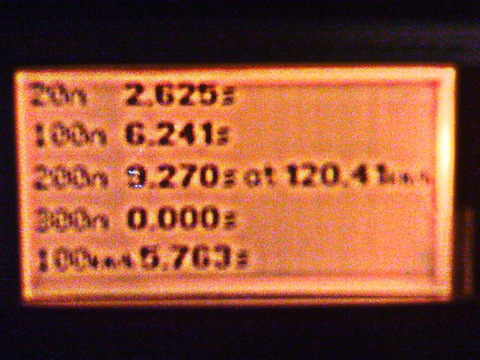 Фото в бортжурнале Honda Civic Type R (2G). Запчасти на фото: 1006241