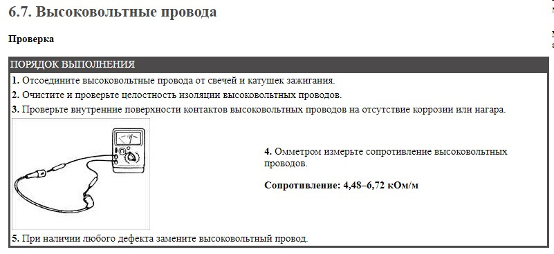 Сопротивление высоковольтных проводов. Сопротивление высоковольтных проводов свечей зажигания Киа. Сопротивление высоковольтных проводов на Киа спектра 2007 года. Сопротивление ВВ проводов 1g. Сопротивление проводов на свечи кия Рио.