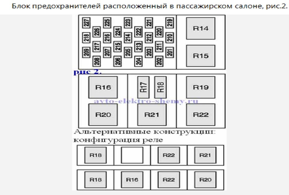 Ford transit 2008 схема предохранителей