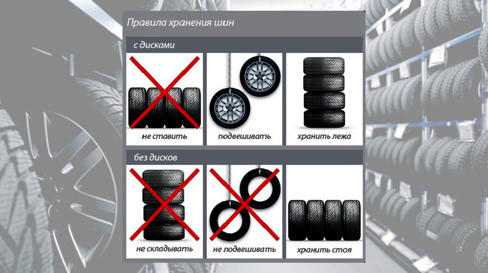 как поставить резину на диски