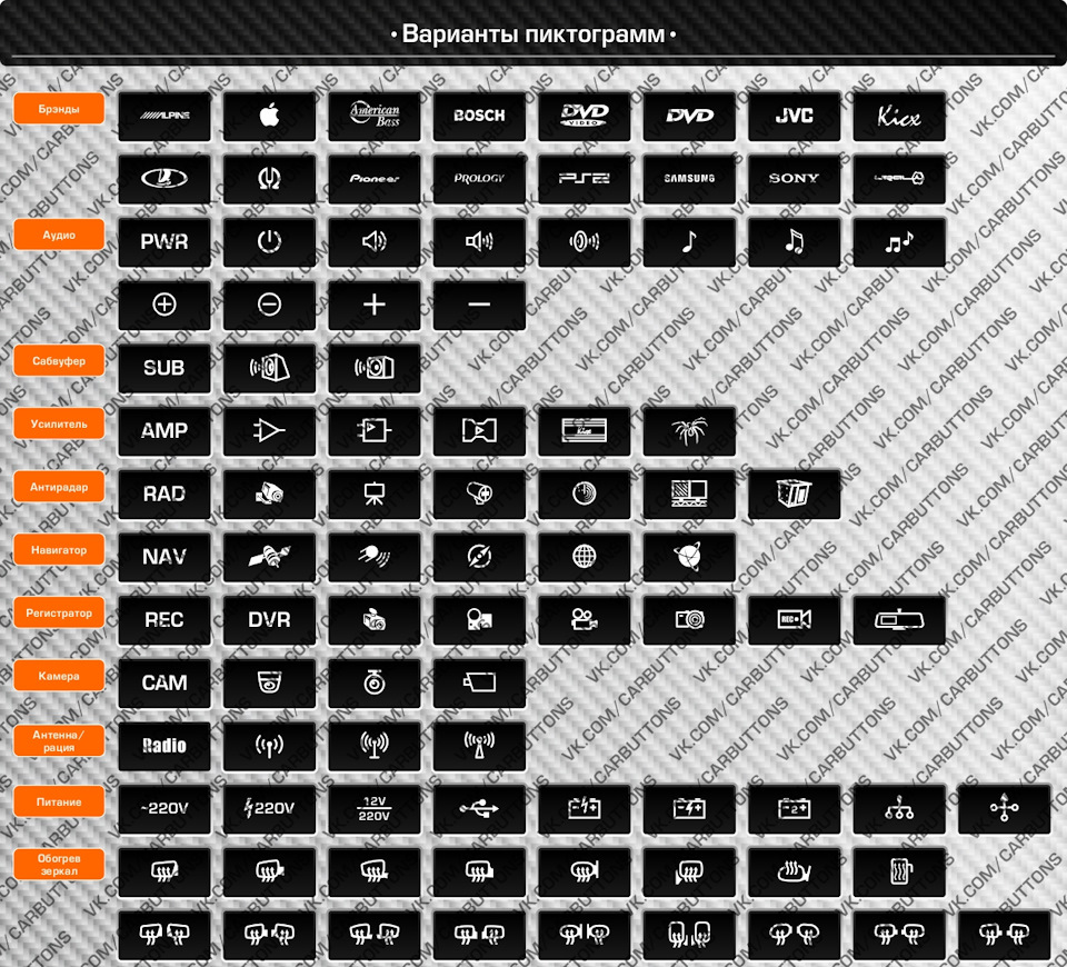 Пиктограммы — CARBUTTONS на DRIVE2