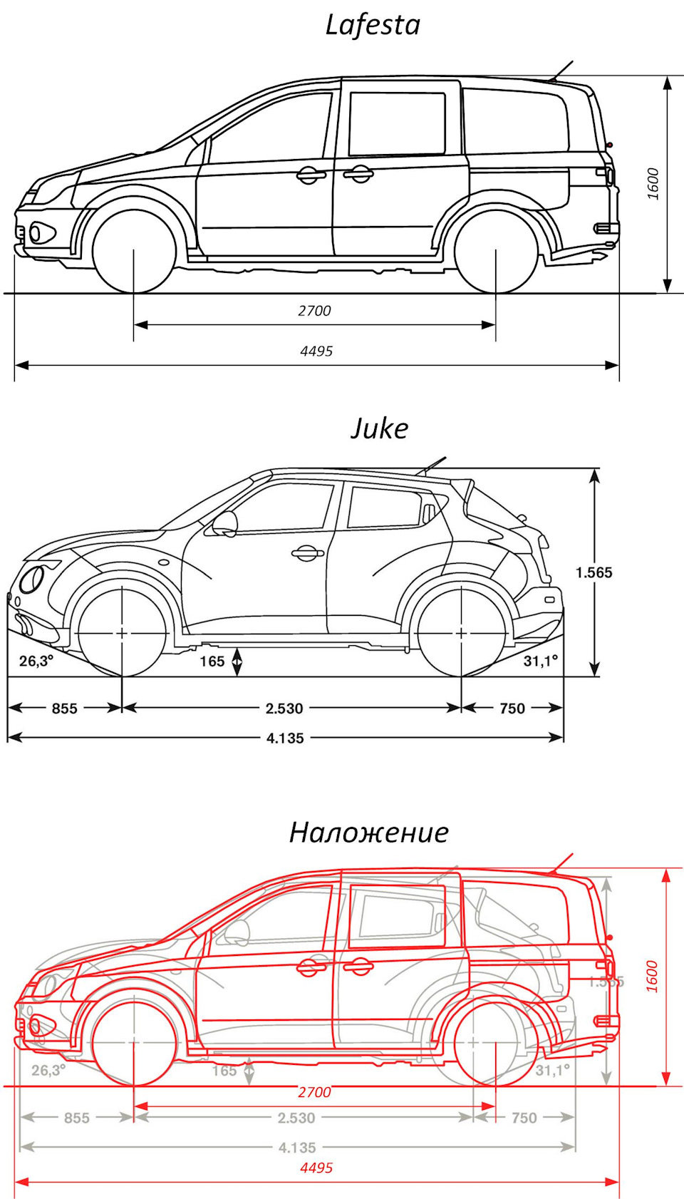 Габариты Ниссан ноут 2012