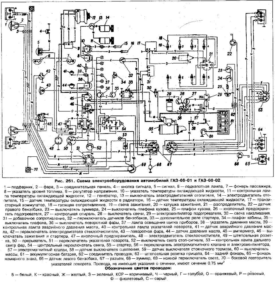 Принципиальная схема электрооборудования ГАЗ-66-03, ГАЗ-66-04, ГАЗ 66-05