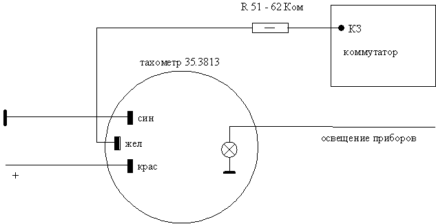 Газ 4301 характеристики