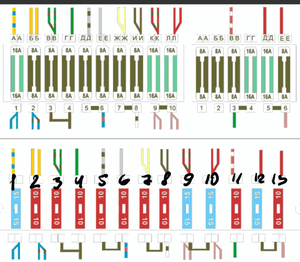 Схема предохранителей на оку