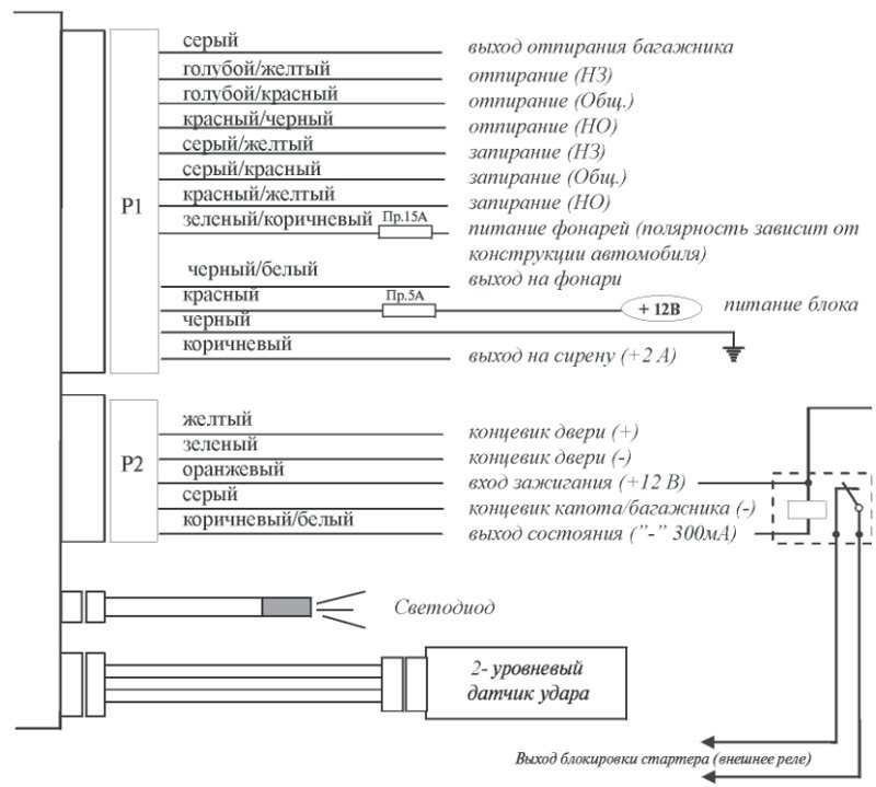 Сигнализация leopard nr 300 схема подключения