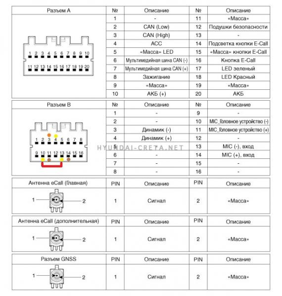 Схема магнитолы teyes cc3
