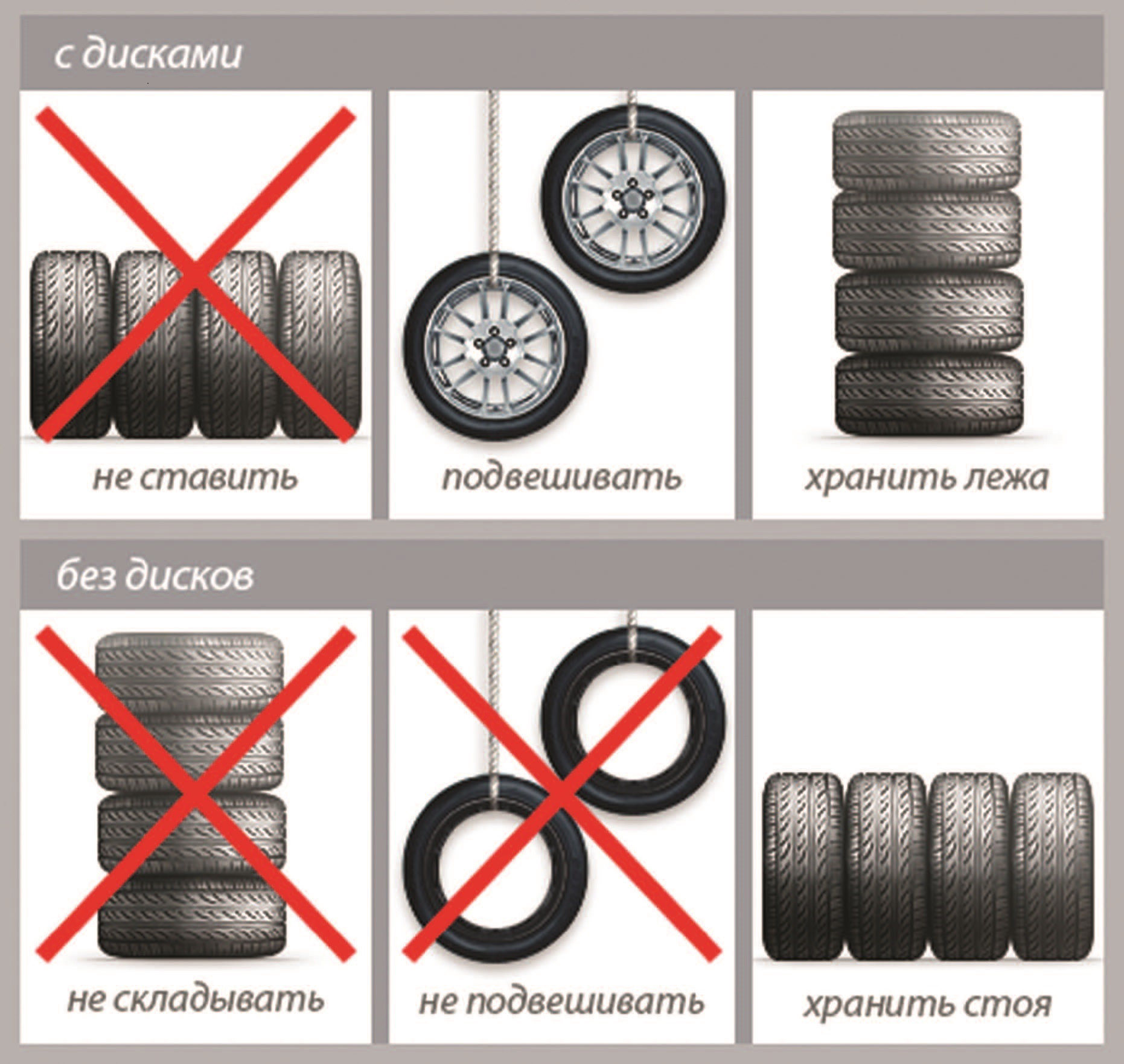 Сезонное хранение шин в красноярске недорого! шинный двор.