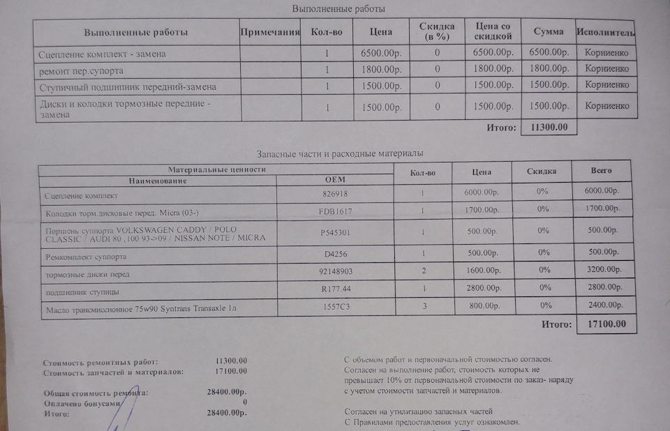 C Syntrans Transaxle W Lt Castrol