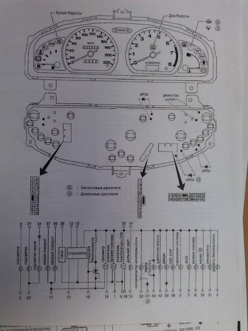 Ниссан примера р12 схема приборной панели