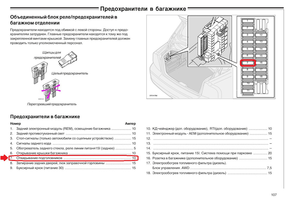 Схема предохранителей volvo s60