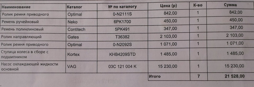 KHB4209STD Ступица с подшипником AUDI A3/GOLF V 03- зад. KORTEX ...