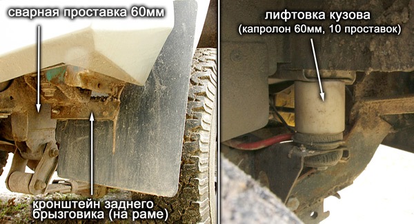 лифт рессор, брызговики, лифт кузова — Daihatsu Feroza I