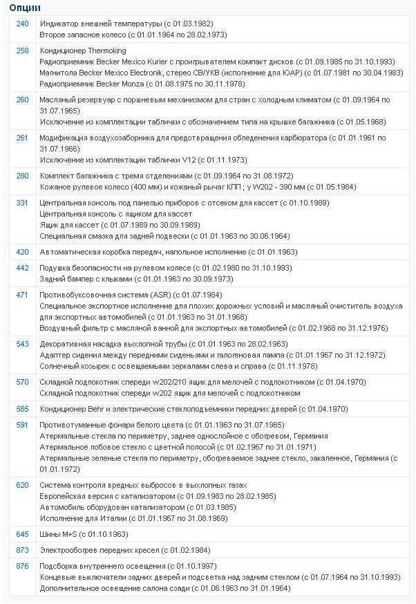 #8 Расшифровка VIN кода — Mercedes-Benz 190 (W201), 2,6 л, 1991 года ...