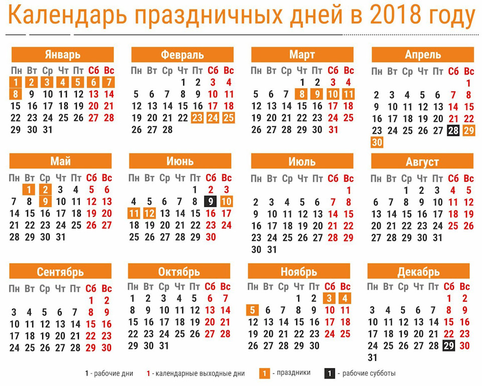 Календарь праздничных и выходных дней на 2018 год — DRIVE2