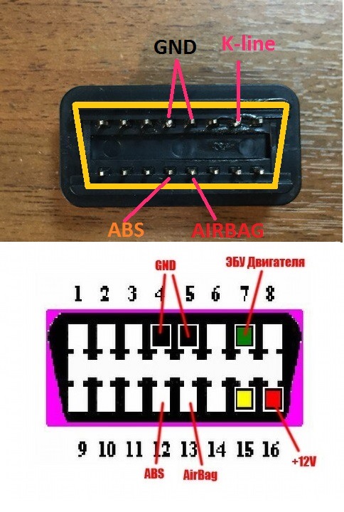 Диагностический кабель obd2 usb своими руками