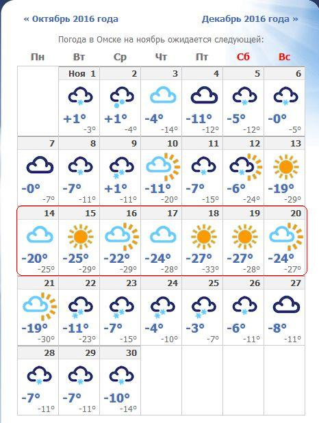 Погода на ноябрь омск