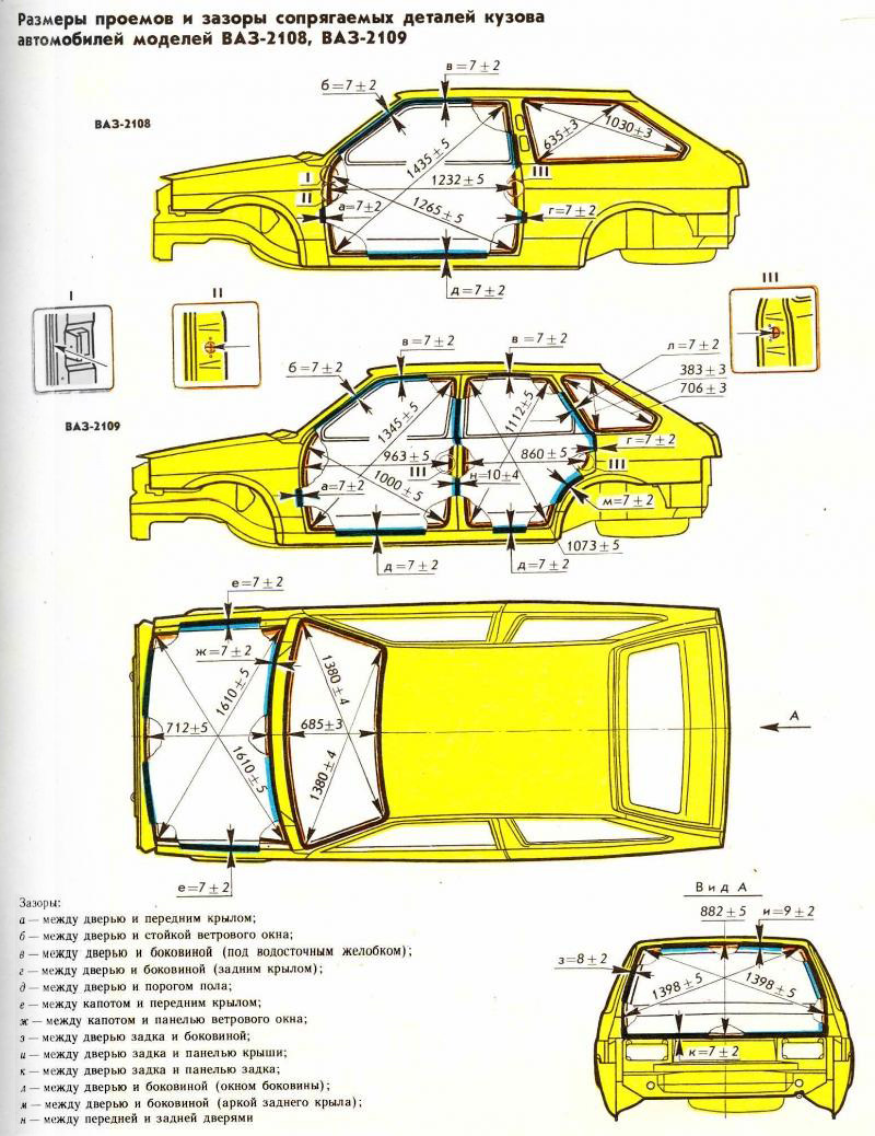 Геометрия кузова ВАЗ 2114 размеры и особенности