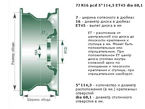 Диски для летней резины — Ford Mondeo IV, 2 л, 2010 года | колёсные ...