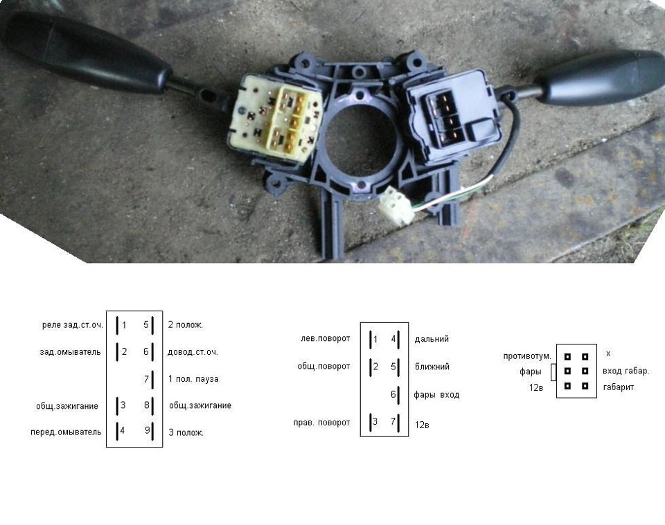 Распиновка подрулевого переключателя
