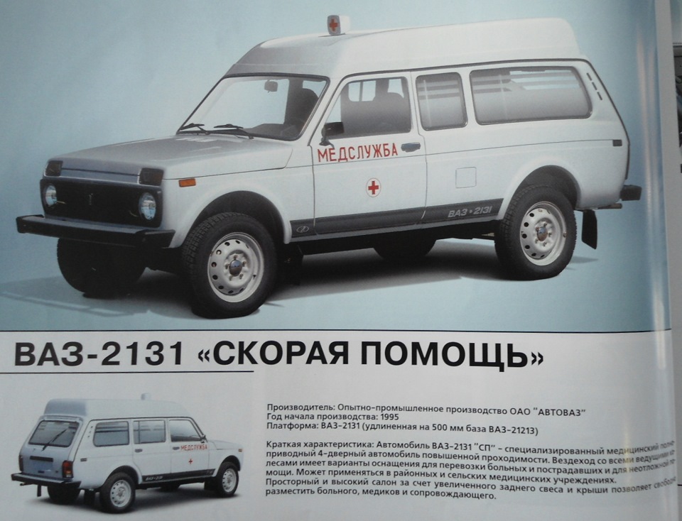 Нива данные. Колесная база Нива 2131. Lada (ВАЗ) 2131 габариты. Ширина Нивы 2131. ВАЗ 2131-05.