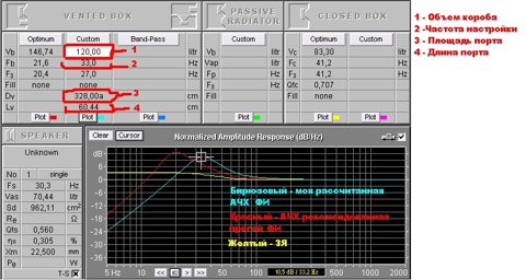 Ганнибал фх 38 короб