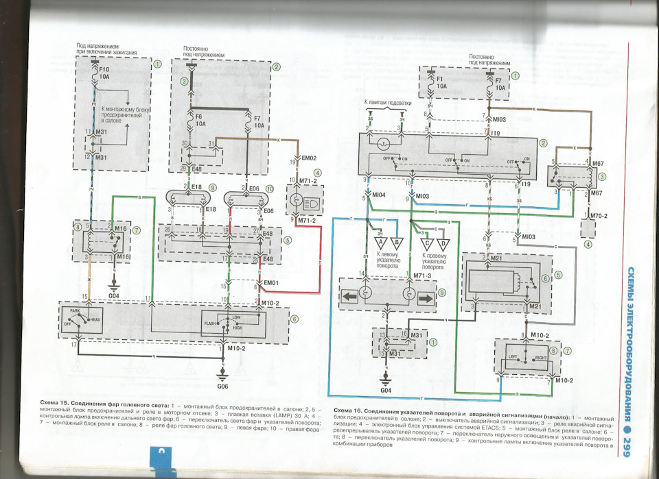 Проводка акцент тагаз схема