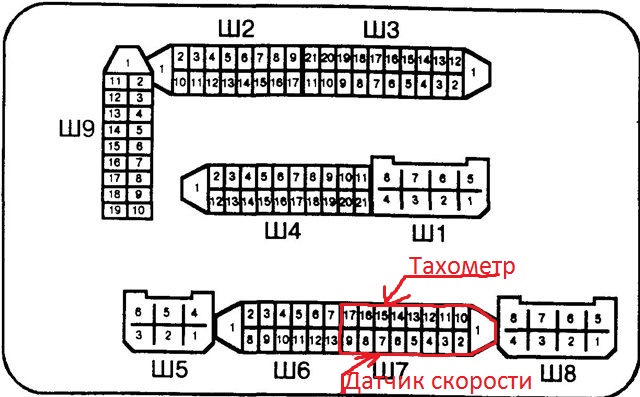 Можно ли поменять панель в машине. Смотреть фото Можно ли поменять панель в машине. Смотреть картинку Можно ли поменять панель в машине. Картинка про Можно ли поменять панель в машине. Фото Можно ли поменять панель в машине