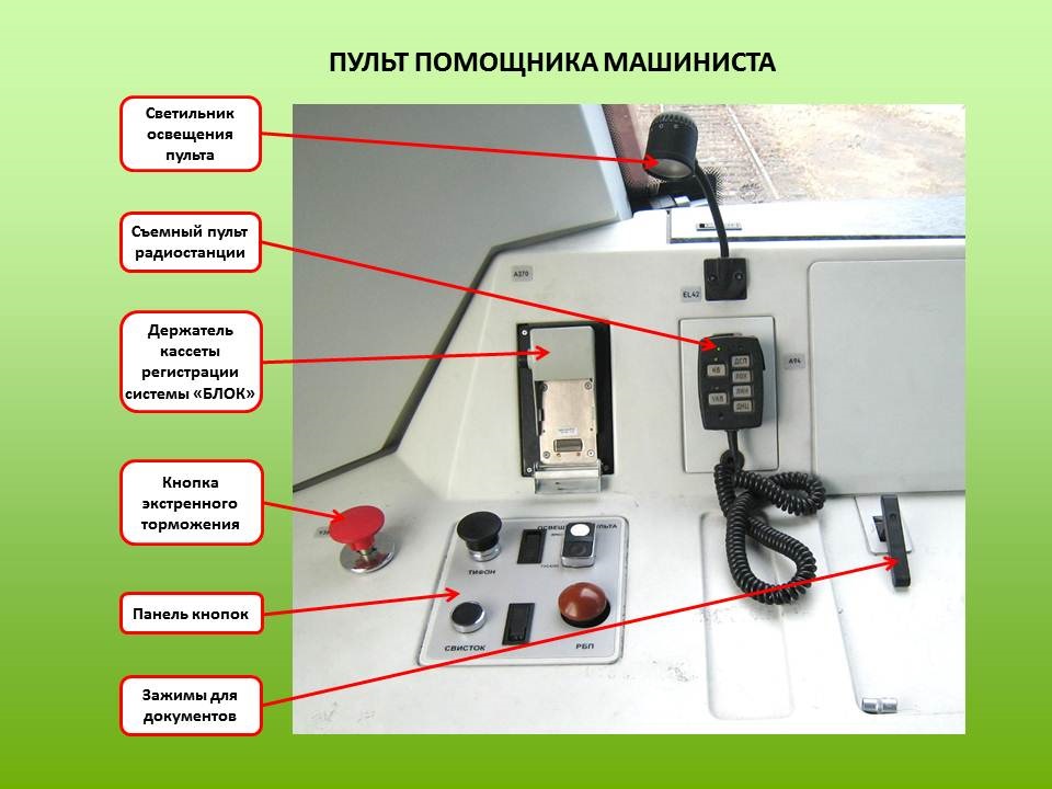 Пульт помощника