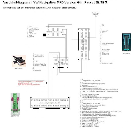 1c0959799b Vag Blok Upravleniya Sistemami Komforta 5dk00821400 Volkswagen Passat B5 1 8 T 20v Awt 110kw 150 L S Zapchasti Na Drive2