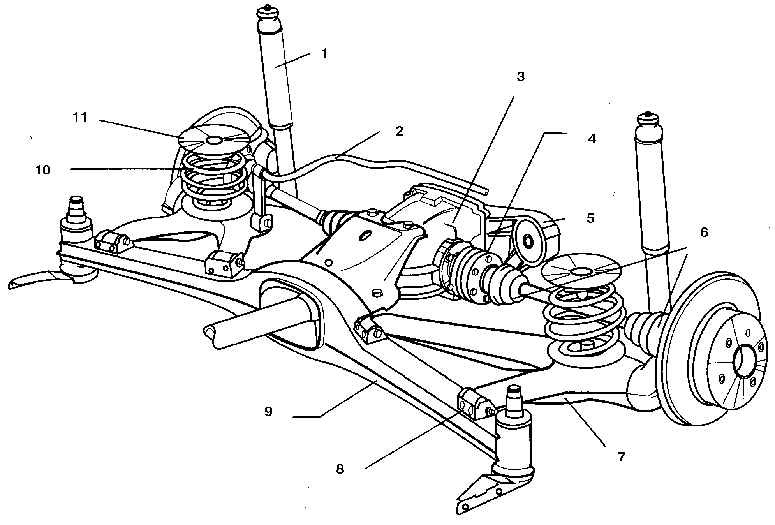 Задняя подвеска автомобиля схема