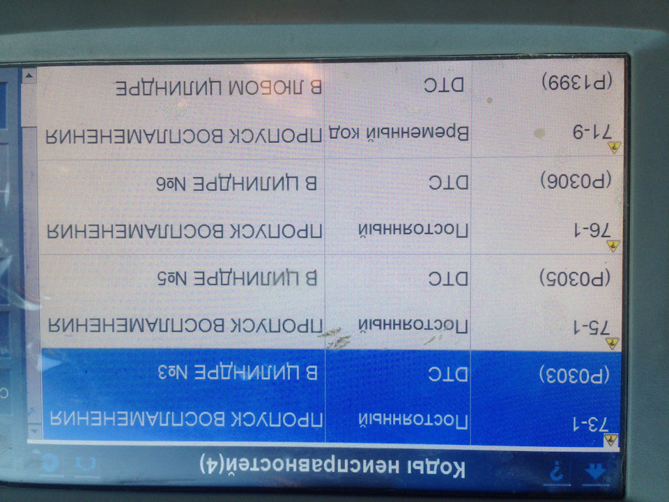 Проблема с двигателем — DRIVE2