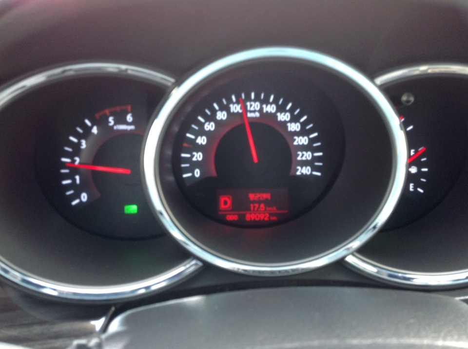 Расход топлива 2,2 TDI…197 л.с -230 л.с ЧИП — KIA Sorento (2G), 2,2 л ...