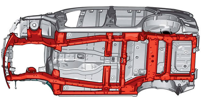 что безопаснее рама или несущий кузов. Смотреть фото что безопаснее рама или несущий кузов. Смотреть картинку что безопаснее рама или несущий кузов. Картинка про что безопаснее рама или несущий кузов. Фото что безопаснее рама или несущий кузов
