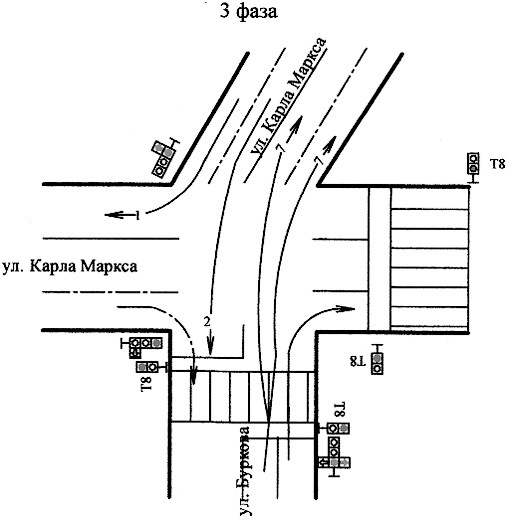 Перекресток пермь карта