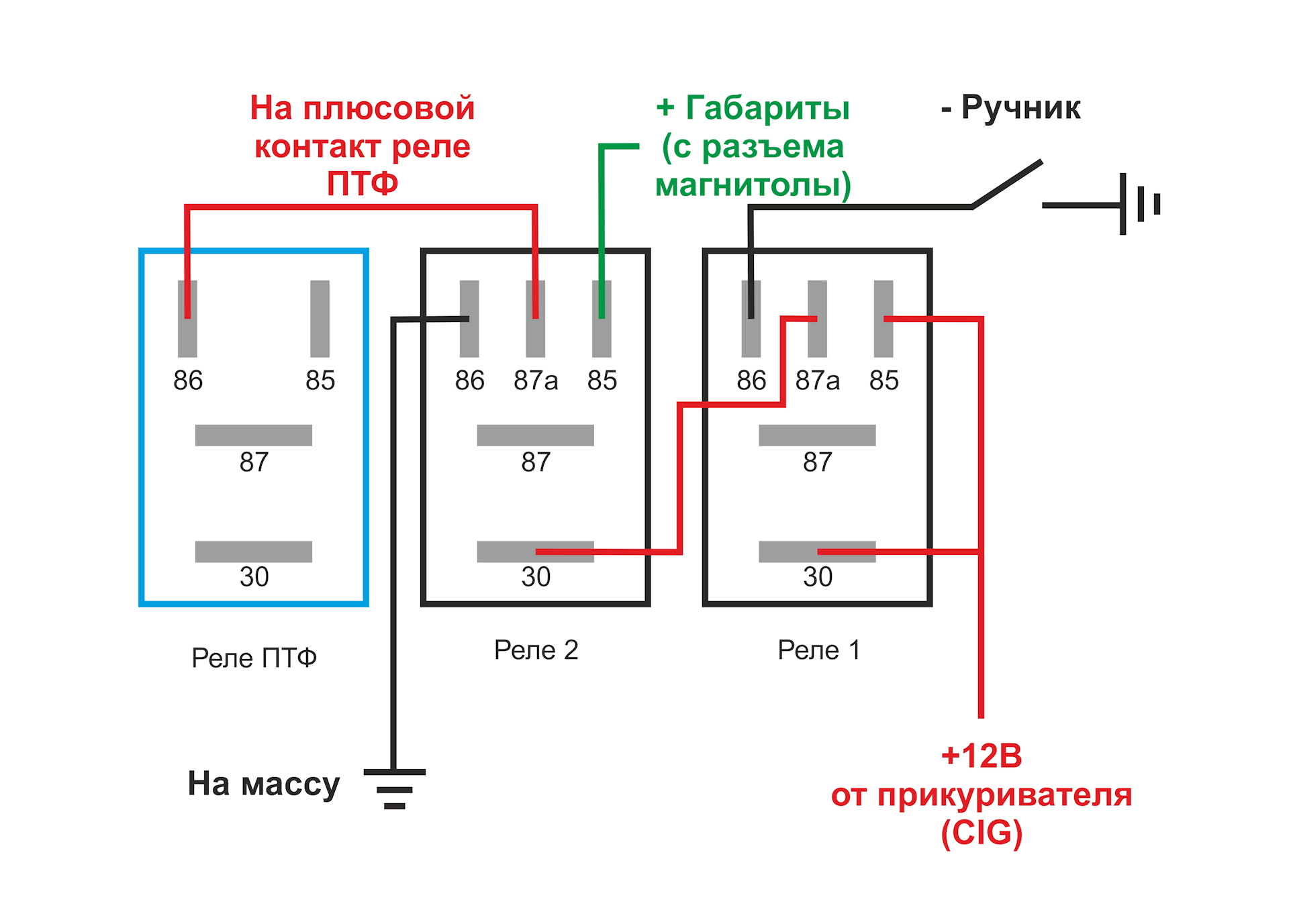 Распиновка подключения реле