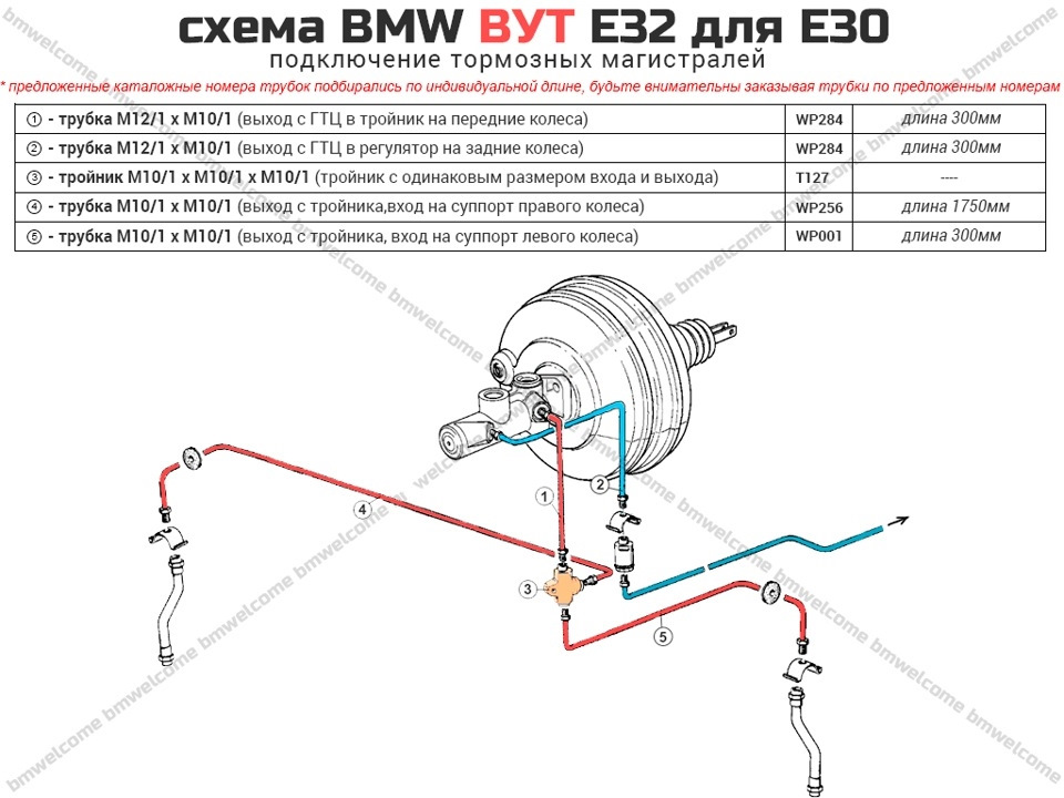 Bmw e34 прокачка тормозов