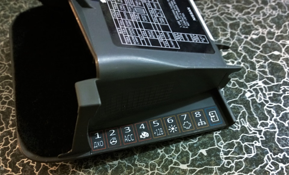 Фото в бортжурнале Nissan Almera Classic (B10)