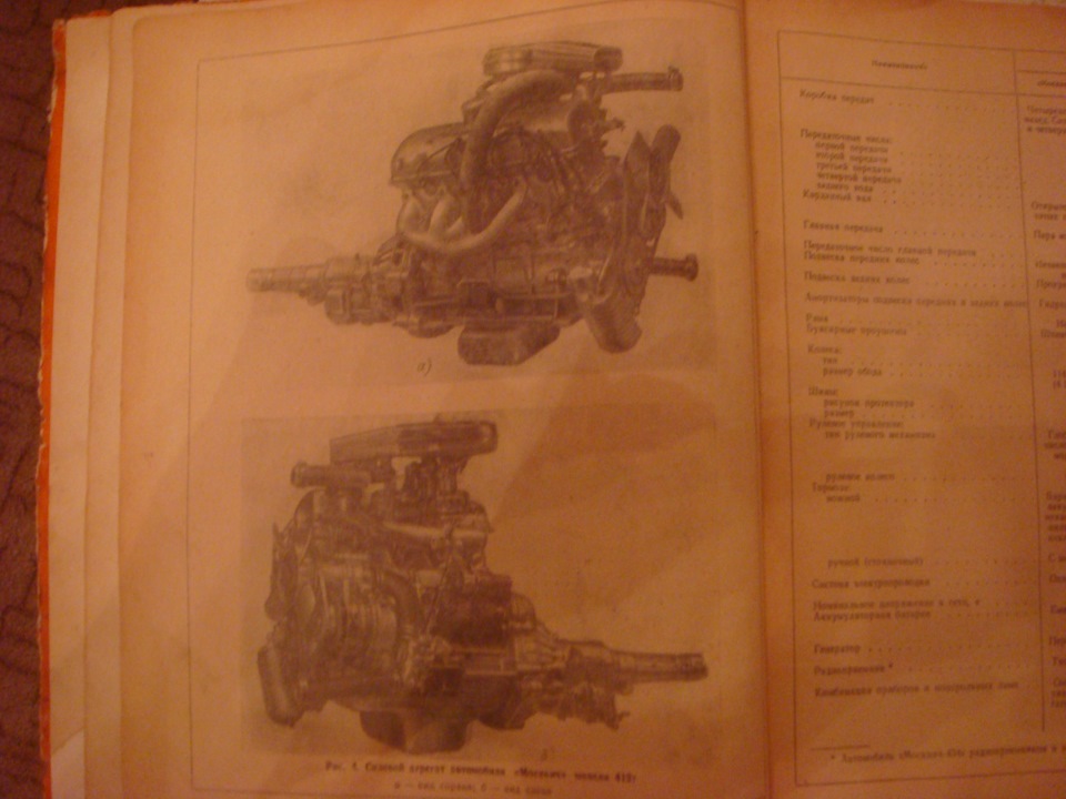 Ретро автомобили СССР › Книга Москвич 412, 427, 434. — Сообщество «All ...