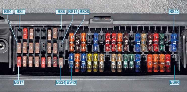 Панель предохранителей фольксваген поло