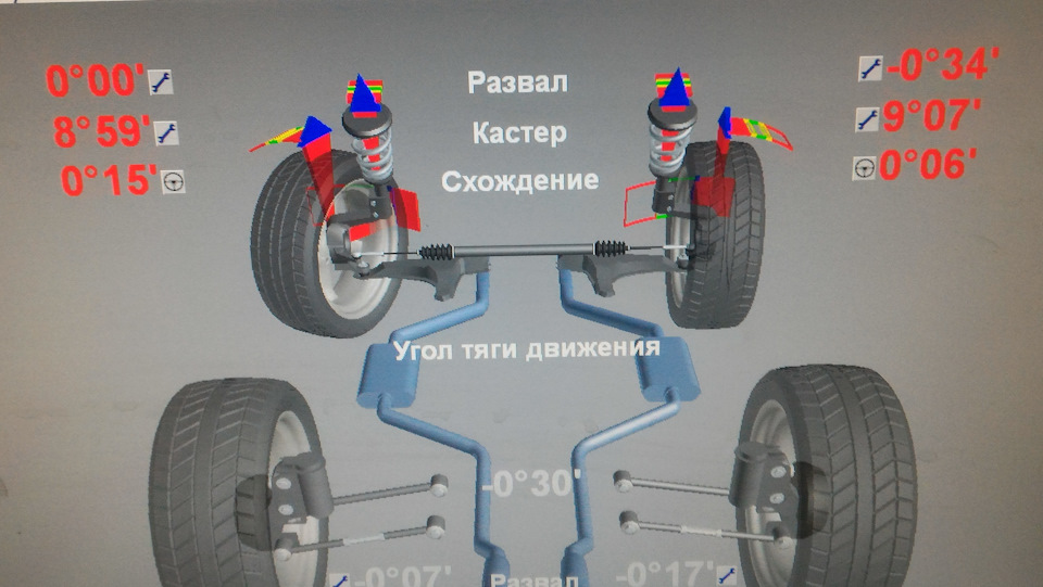 Замена шкворней и завал кастора — УАЗ Patriot, 2,7 л, 2014 года ...