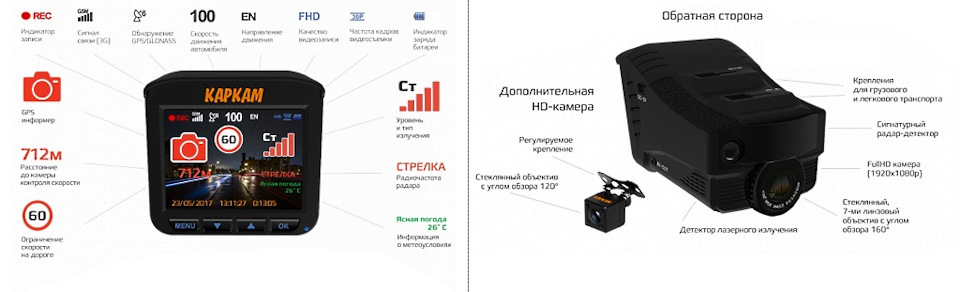 Ежедневный комбо 2.08. Адаптер с 4g-модемом для КАРКАМ комбо 2 схема. КАРКАМ комбо 3s инструкция. Yt-1706al как пользоваться. Озон интернет-магазин Пермь зарядка для x7 Pro.